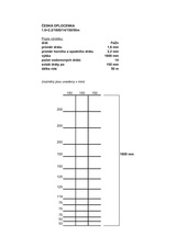 Česká oplocenka 1.6+2.2-1600-14-150-50m - technický nákres