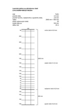 Lesnické pletivo záhrab 2.0+2.8-2000+500-22-150-25m - technický nákres